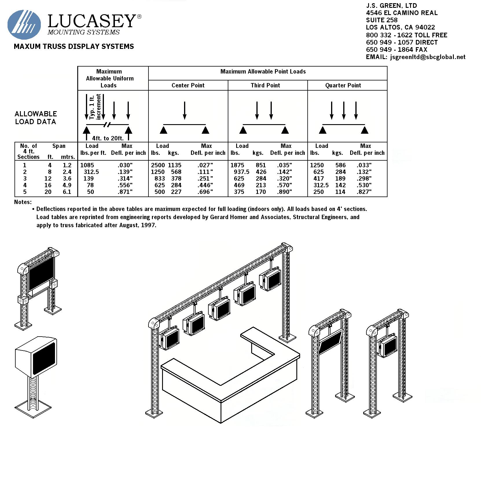 1jsgmaxumtrussdisplaysystems2.jpg